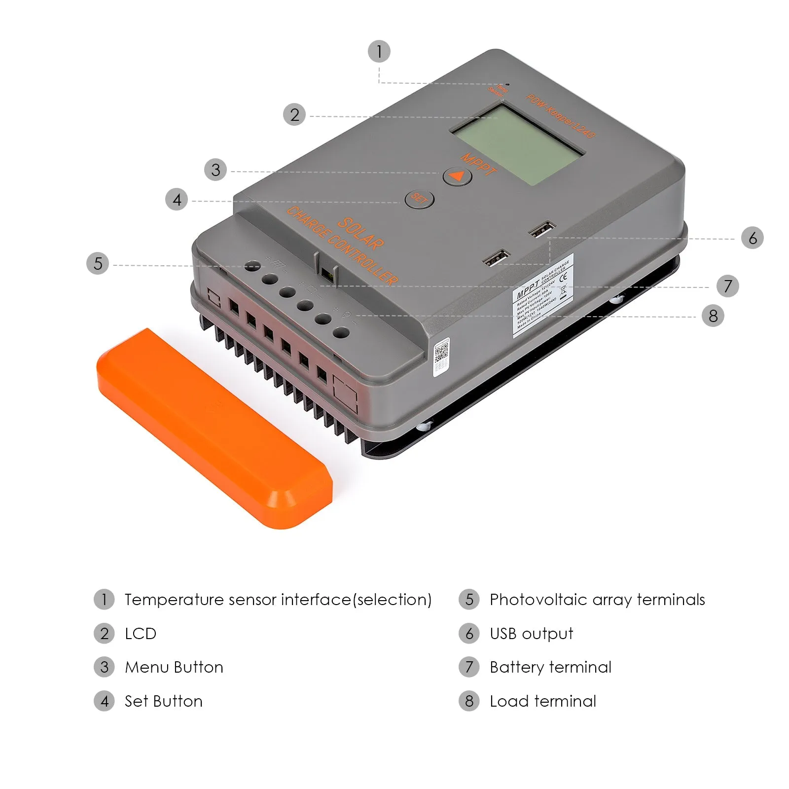 ROCKSOLAR 20A MPPT Solar Charge Controller